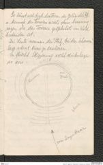 Seite 54, Tagebuch "Getzersdorf | Schanze von Ambach" (NHMW-PRAE-BBB-46)